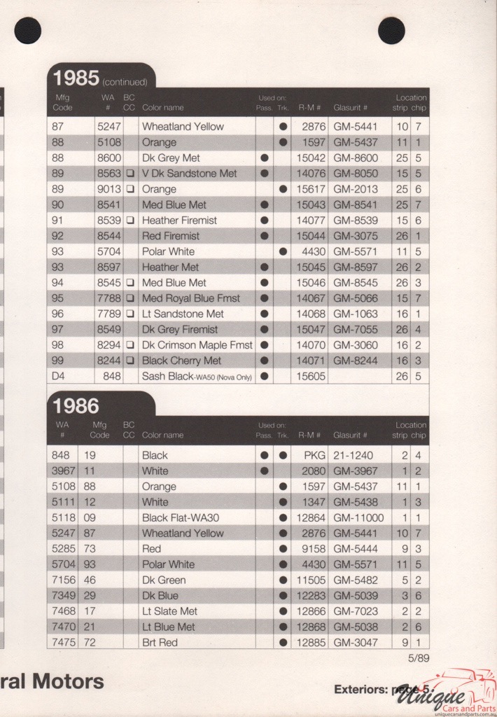1985 General Motors Paint Charts RM 8